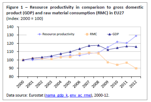 Immagini Stock - Una Moderna Pattumiera Intelligente Per Strada A Praga  Nella Repubblica Ceca. Raccolta Di Rifiuti In Europa Per Il Successivo  Smaltimento. Raccolta Rifiuti Ecologica. Sullo Sfondo È In Movimento Un