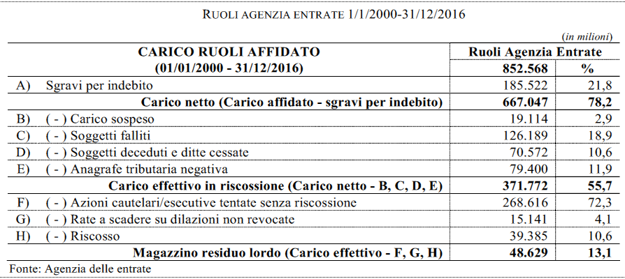 Immagini Stock - Risparmia Denaro Per Il Libro Dei Conti Di Risparmio Sui  Costi Domestici O Il Rendiconto Finanziario Mutuo Per La Casa / Mutuo  Inverso. Image 128218680